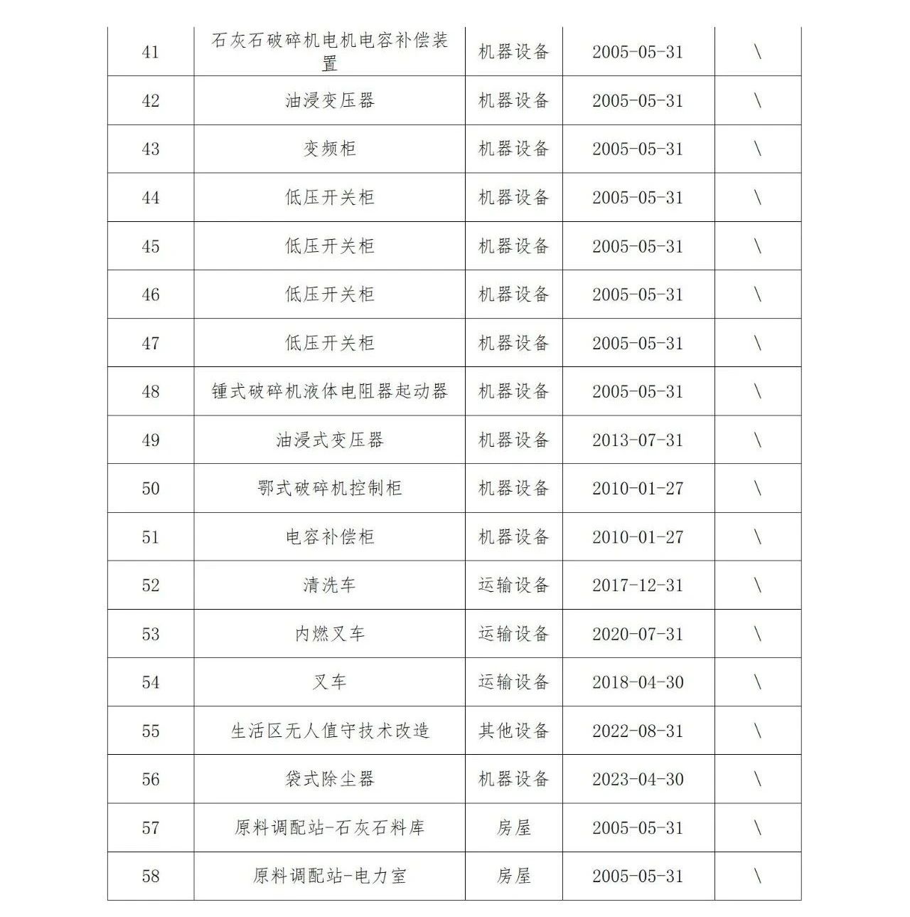 来利国际w66(中国集团)官方网站