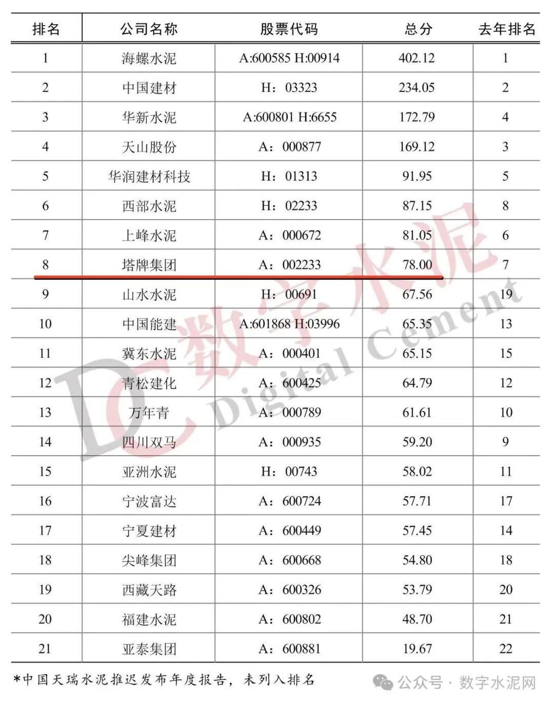 来利国际w66(中国集团)官方网站