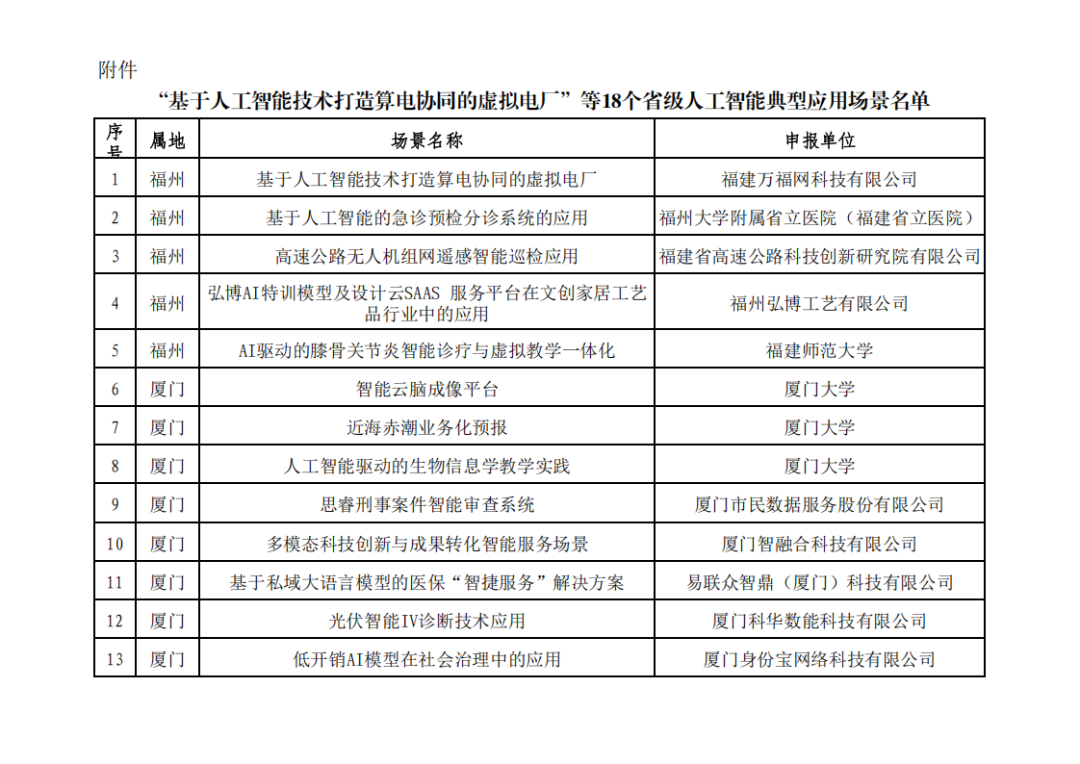来利国际w66(中国集团)官方网站