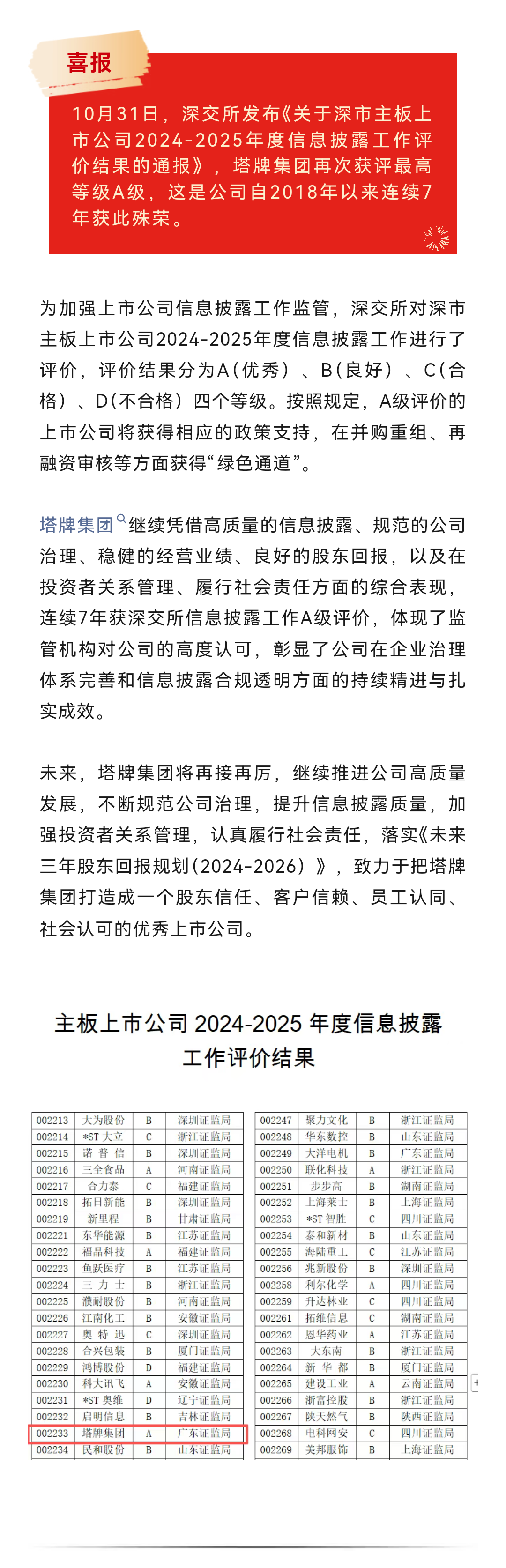 来利国际w66(中国集团)官方网站
