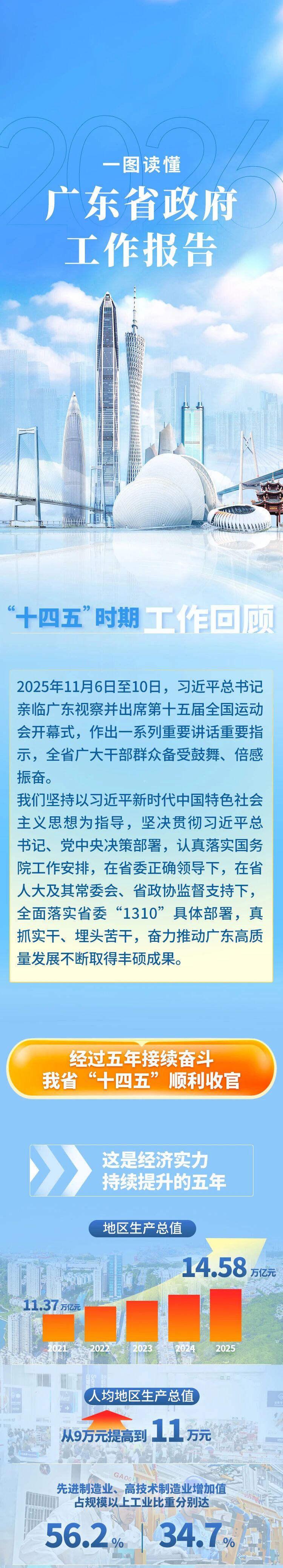 来利国际w66(中国集团)官方网站