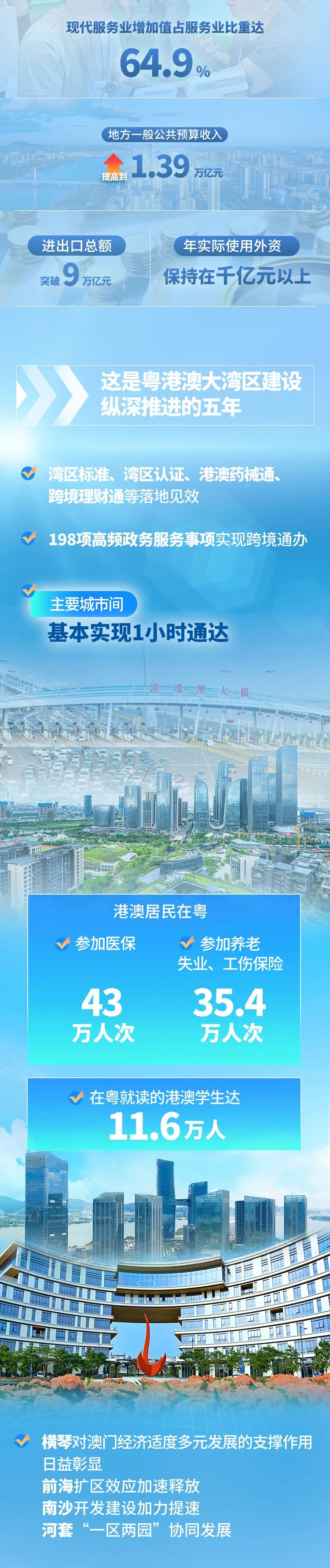 来利国际w66(中国集团)官方网站