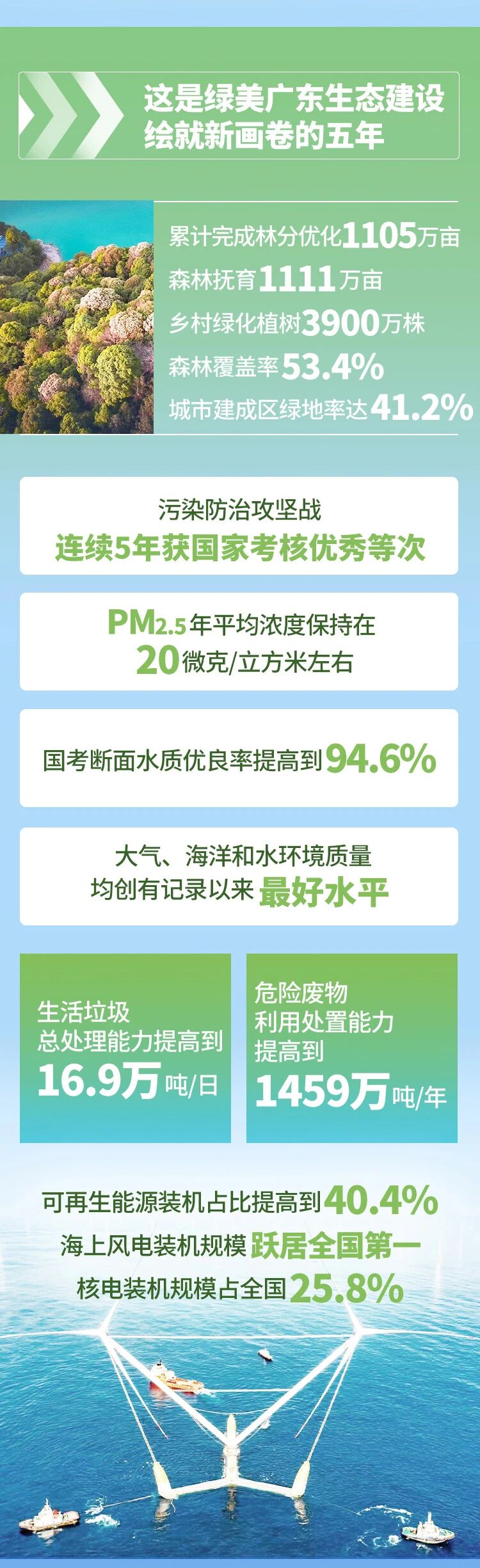 来利国际w66(中国集团)官方网站