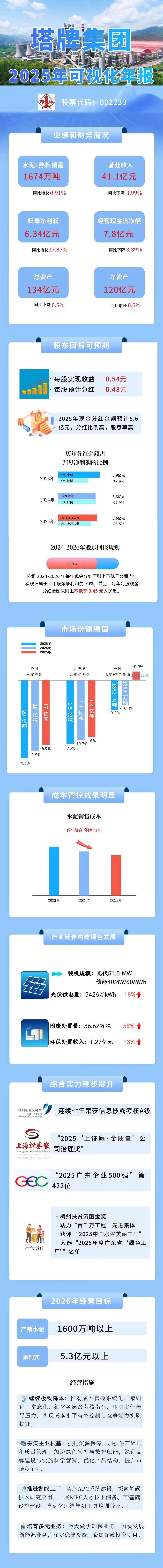 来利国际w66(中国集团)官方网站
